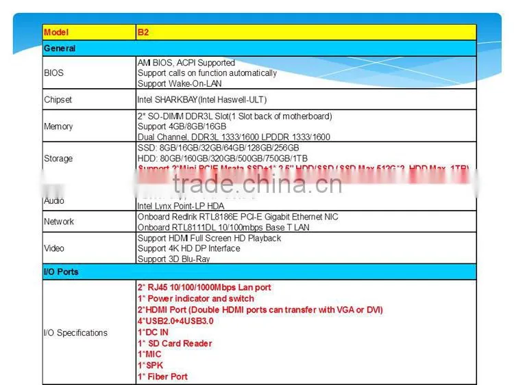Dual Lan SD Card Reader Embedded Fanless Laptop Computer Small mini computer i7