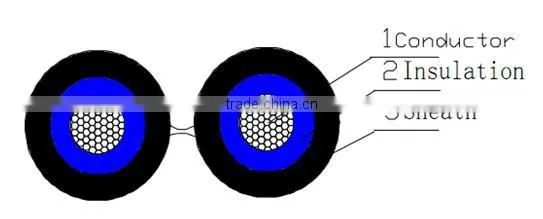 Twin solar cable 4mm2. Black and Red.