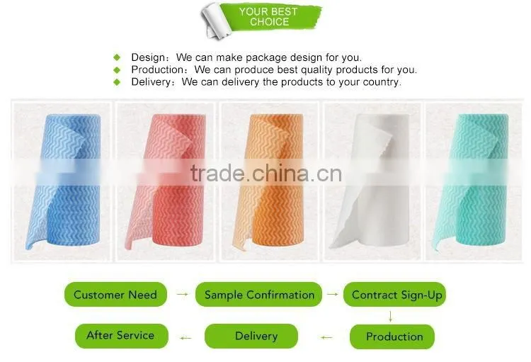 Custom made kitchen cleaning items