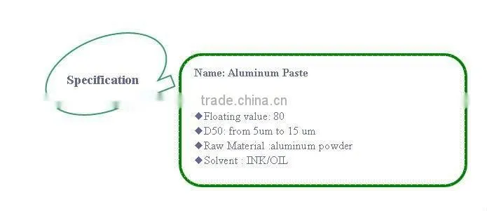 leafing aluminum paste for coatings