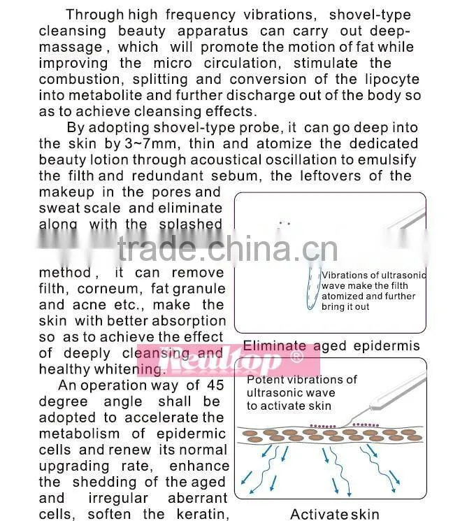 Electric facial cleanser LCD screen rechargeable ultrasonic waves ion ems massage face skin scrubber peeling machine