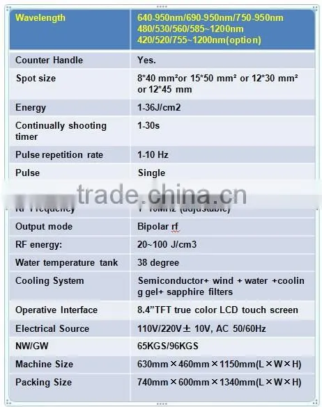ipl shr/alma shr laser from china