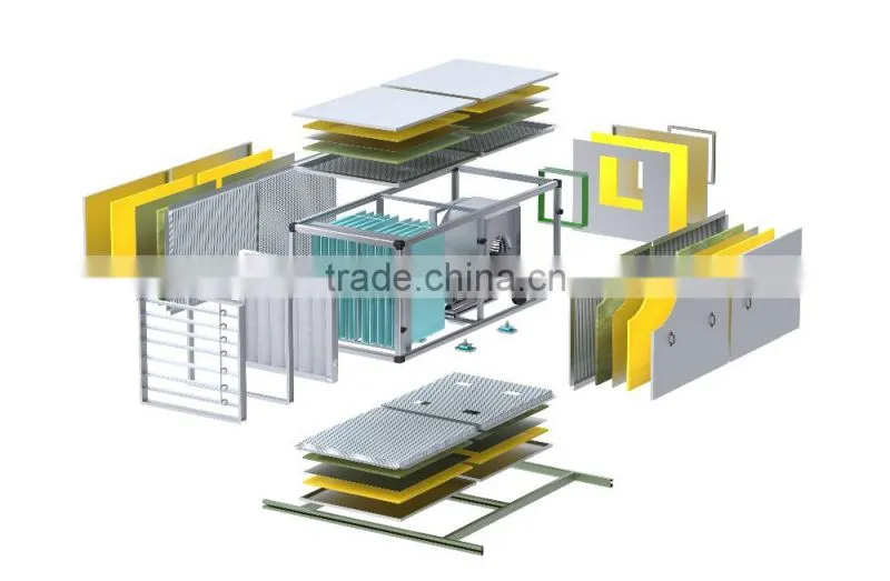 high temperature centrifugal fan blower for industry
