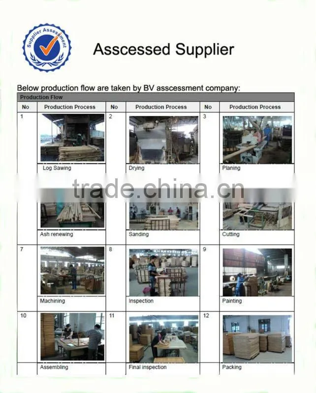 Eco-friendly Industrial Chicken Coop DXH001-T