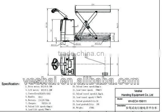Scissor electric lift table with CE 1500KG VH-ECV-150/11
