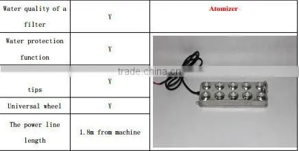 LCD display portable ultrasonic humidifier mist sprayer machine