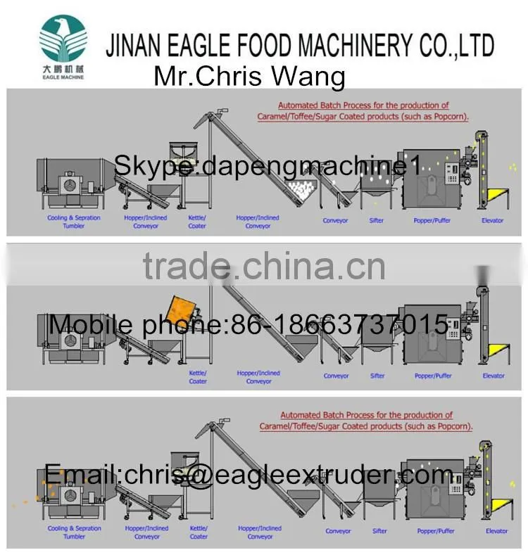 High quality american popcorn production line Mr.Chris Mobile:0086 18663737015 Skype:dapengmachine1 Trademanager: cn1501493484
