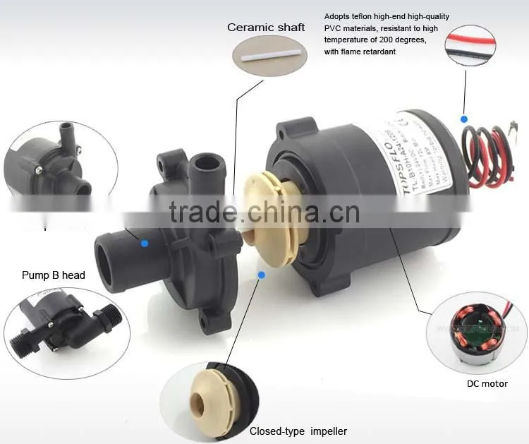 12V or 24V Mini dc water pump for water bed /computer water cooling circulation