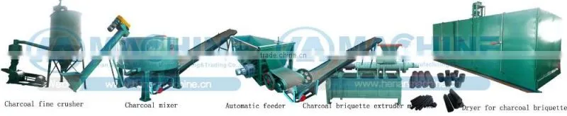 High automation customer satisfied Coconut shell charcoal briquette machine