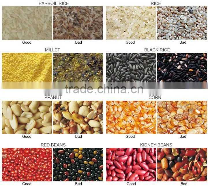 2015 new products 384 channels led light wheat color sorter with resonable rice