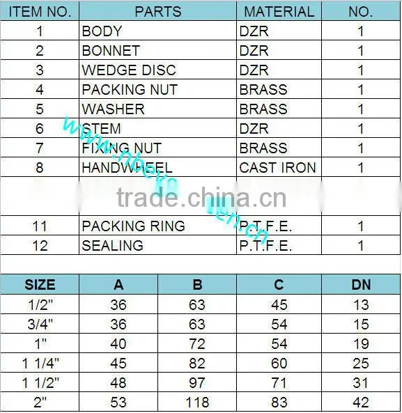 pn16 Full-port Female Brass stem gate valve