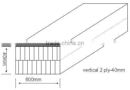 2500x1250x500mm Kanger 3 layer parquet plywood