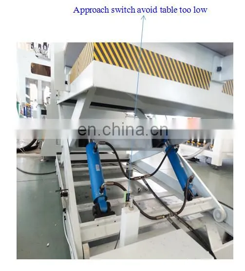 Most professional CNC Router for kitchen cabinet door maker