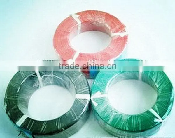 Top level best selling wire cable companies