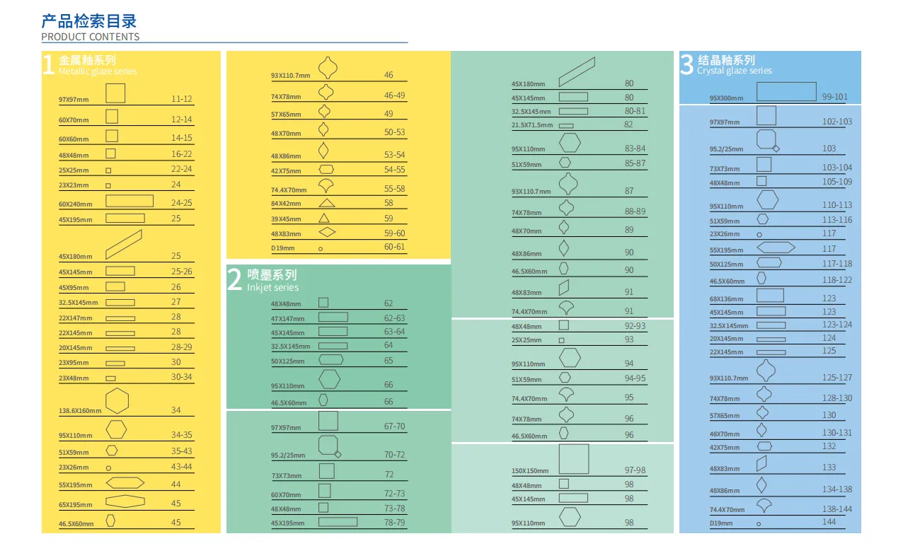 Anyang Zhongkai Building Materials Trading Co., Ltd. company overview - view 4