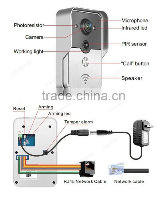 Smart phone control wireless wifi video doorbell