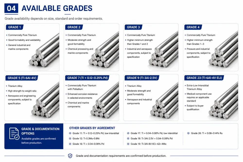 Titanium Bar (4)