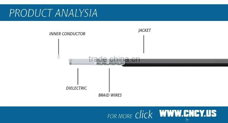 cctv cable rg179