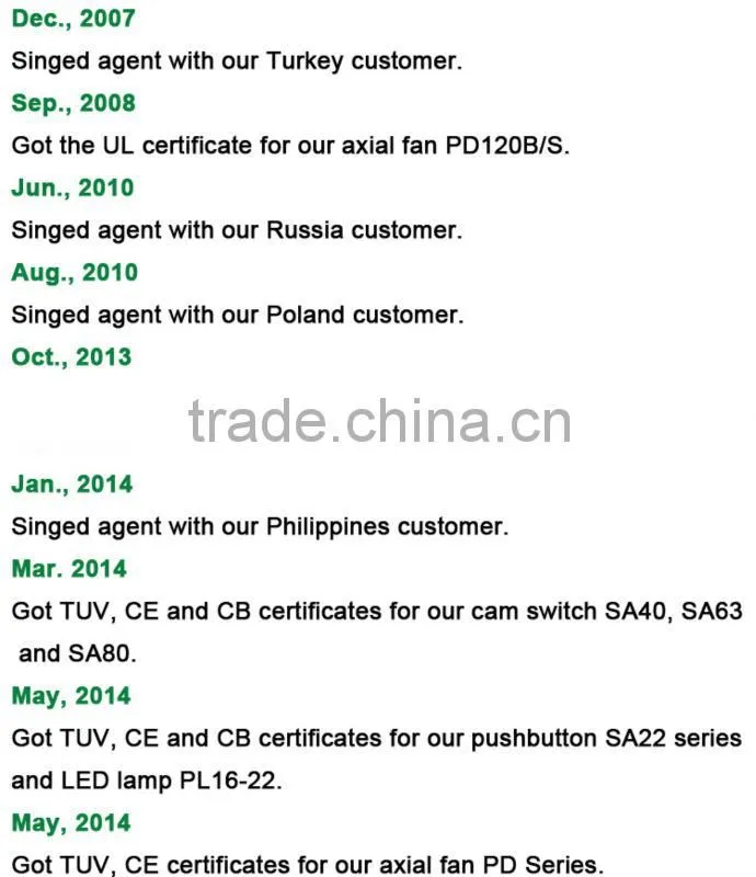 SALZER SA16 3-4 A-0-M Change Over Switches (TUV,CE and CB Approved )