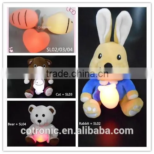 EN71-1-2-3 approval Star Shape Room Thermometer Temperature Displayer LED Color Changing Night Light Lamp for Babies Kids