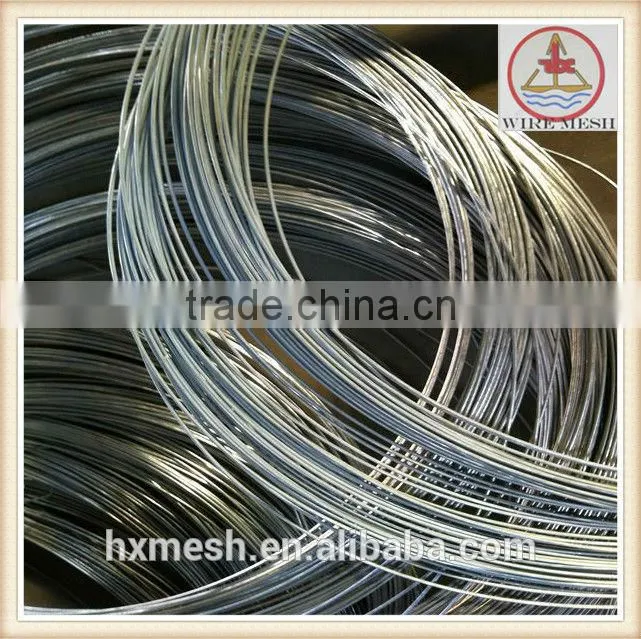 electro galvanized iron wire/galvanized wire