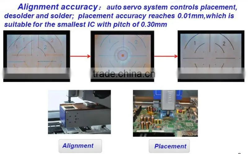 BGA Rework System