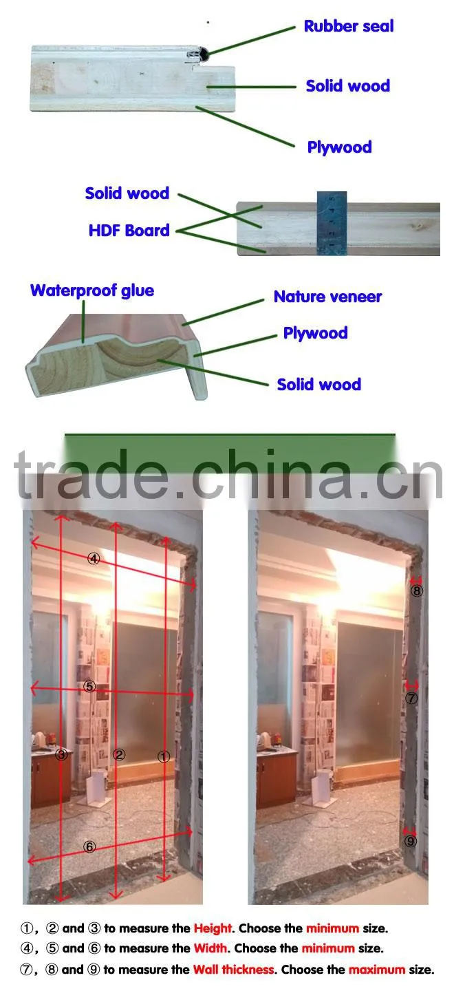 Fancy design mahogany veneer door from Guanzhou