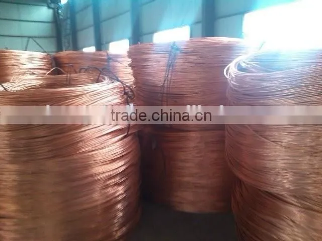 Low cost high quality electric motor copper wire coil