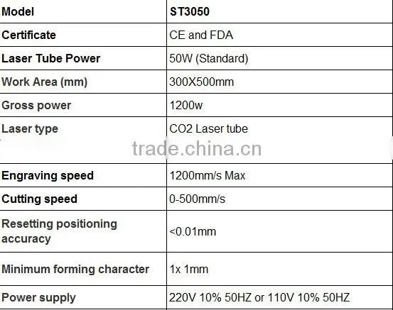 China manufacturer 80W 100W co2 acrylic shoes leather wood glass crystal 3D mini laser engraving machine price eastern with CE
