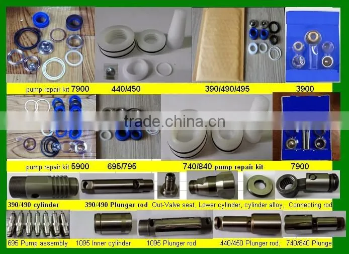G230 RAC X Contractor High Quality Airless Spray Gun 288487 Gun Hose Whip Kit HS code 8424200000 8424909000 84249090