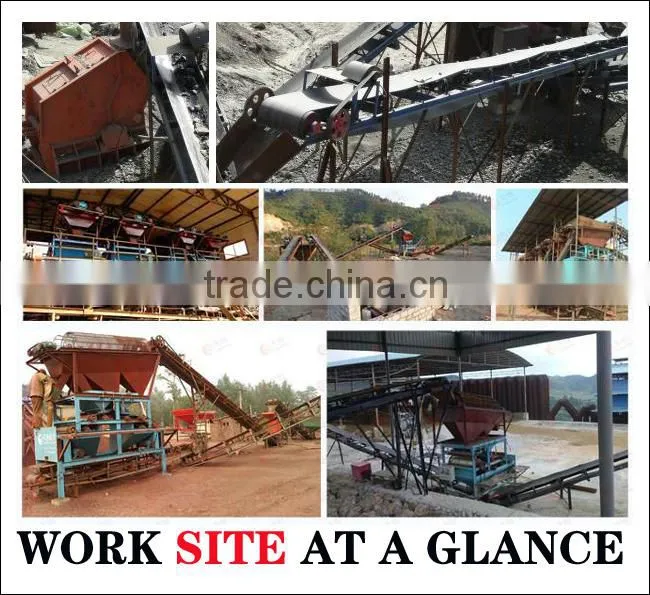 Supply the complete copper ore dressing production line equipment
