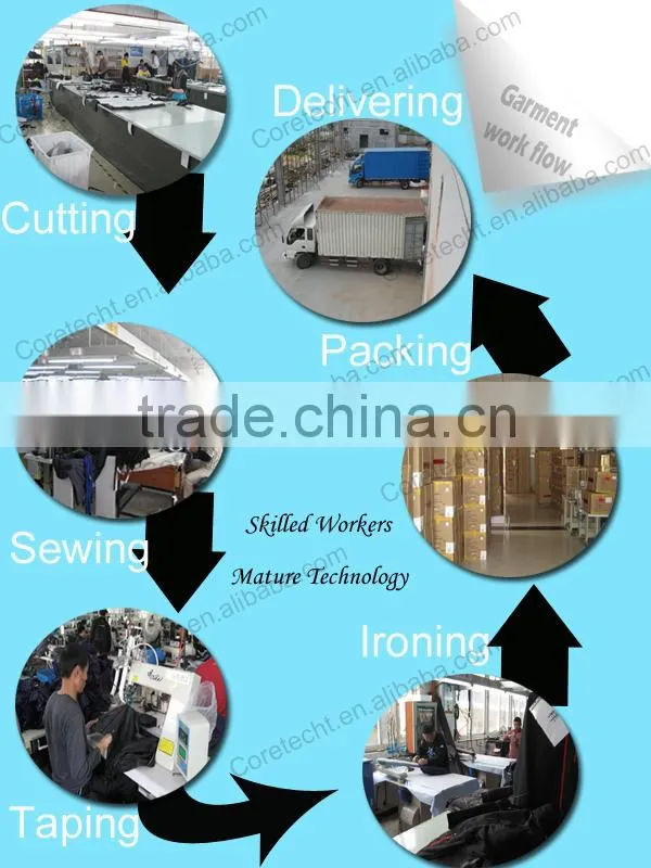 High quality cheap non flammable fabric factory