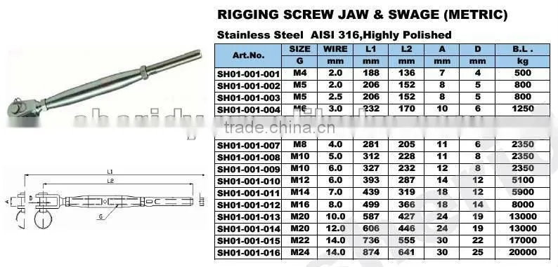 Stainless Steel Closed Body Turnbuckle