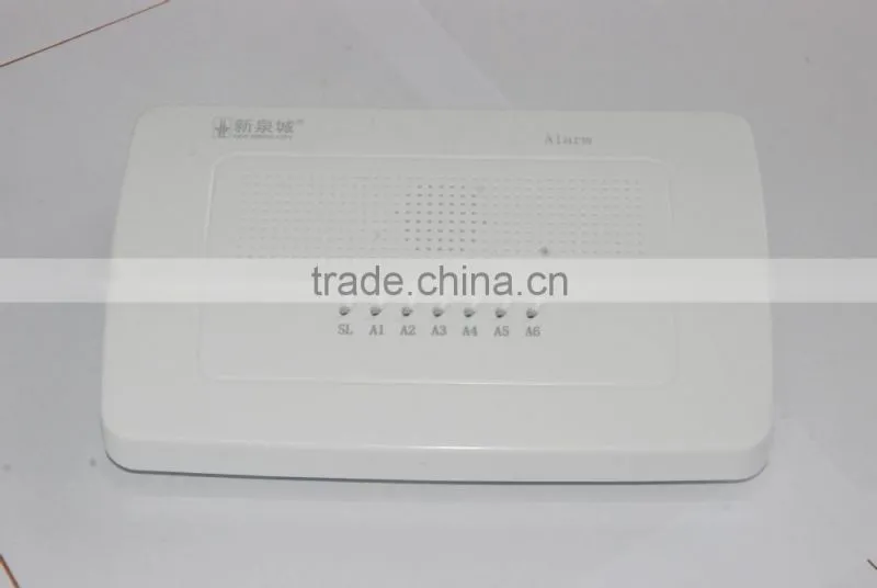 meter housing manufacturer in good quality and price Jinan city china