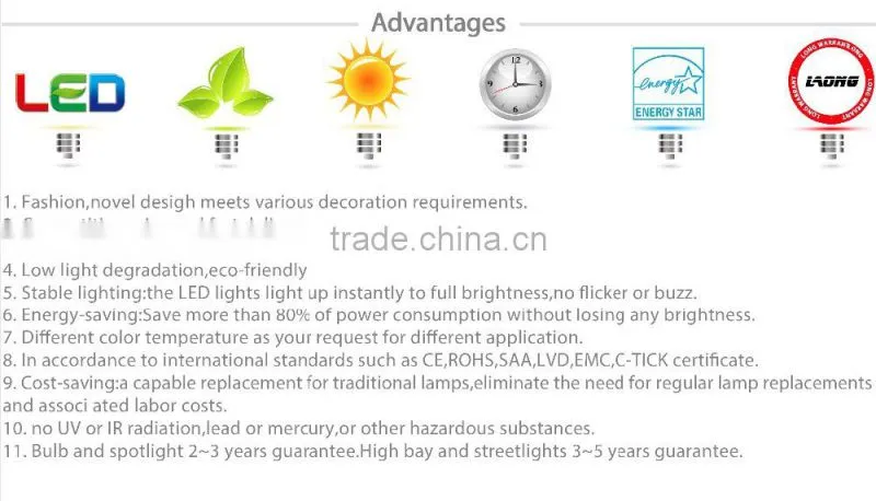 Quality assurance waterproof IP65 36W LED street light 85-265V