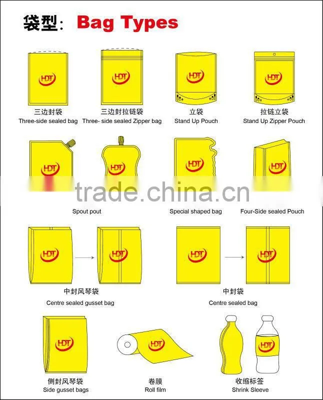high quality Special shaped costomized packaging bags wholesale