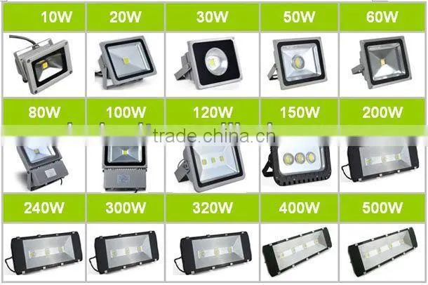 UL cUL E361401 led shoebox light parking lots light led floodlight