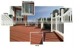 CPE135A, Hao Ming brand, Plastic impact modifier, for PVC, PP, PE, ABS etc.