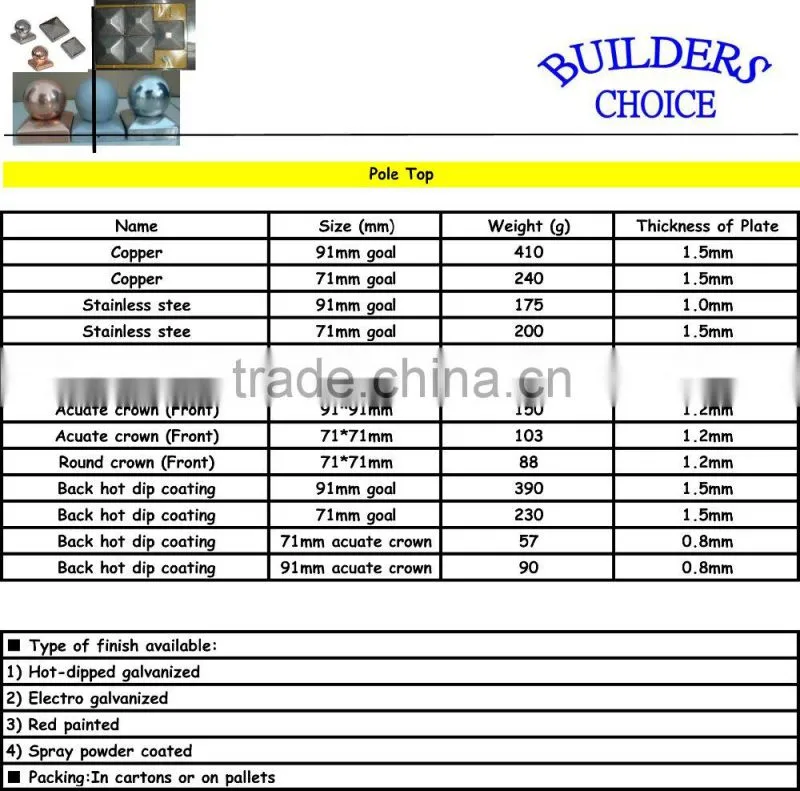 Hot Dip Galvanized Firewood Pole Anchor/Double Plate Pole Anchor