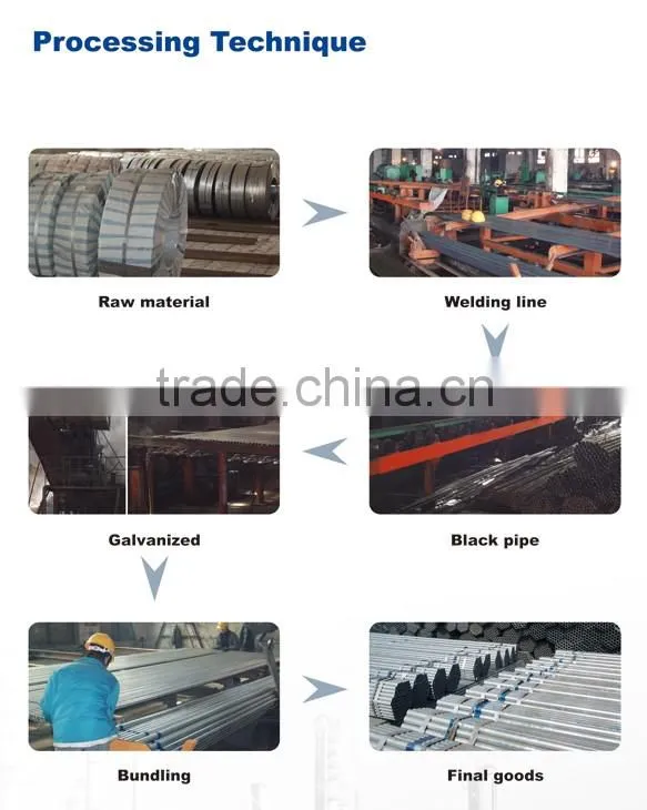 structure ssaw/erw/lsaw steel pipes factory