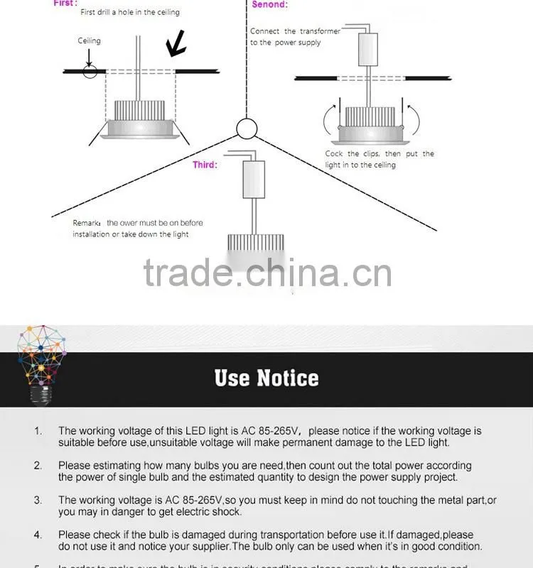 18W LED light panel with CE and RoHS certification