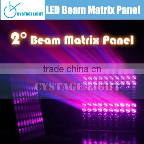 Top Great Professional LED Matrix Light