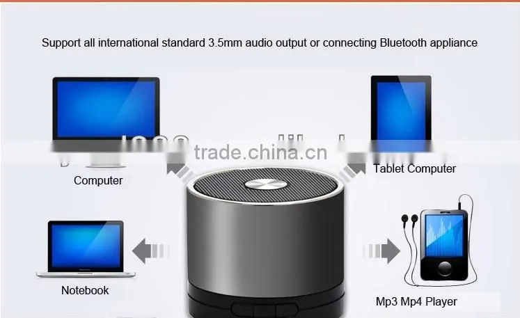 Y-501gifts speaker ,fm radio speaker,portable speaker