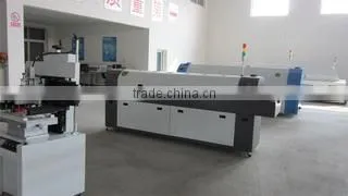 Beijing Glichn S&T Development Co., Ltd. company overview - view 2