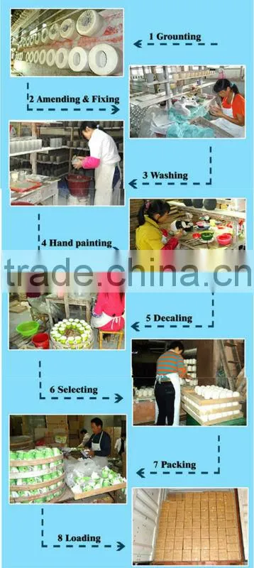 ceramic unglazed souvenir landscape 3D Plate for russia