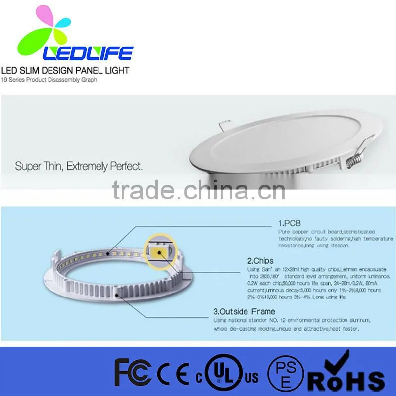 Energy Saving Round Led Panel Lamp 6w
