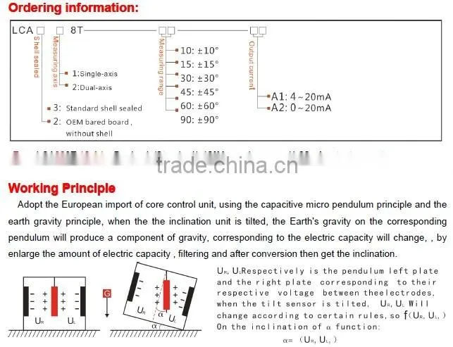 LCA328T Low Cost 2 axis 4-20mA Level Sensor With Built-in Latest MEMS Productive Technology , No Contact Measuring Principle