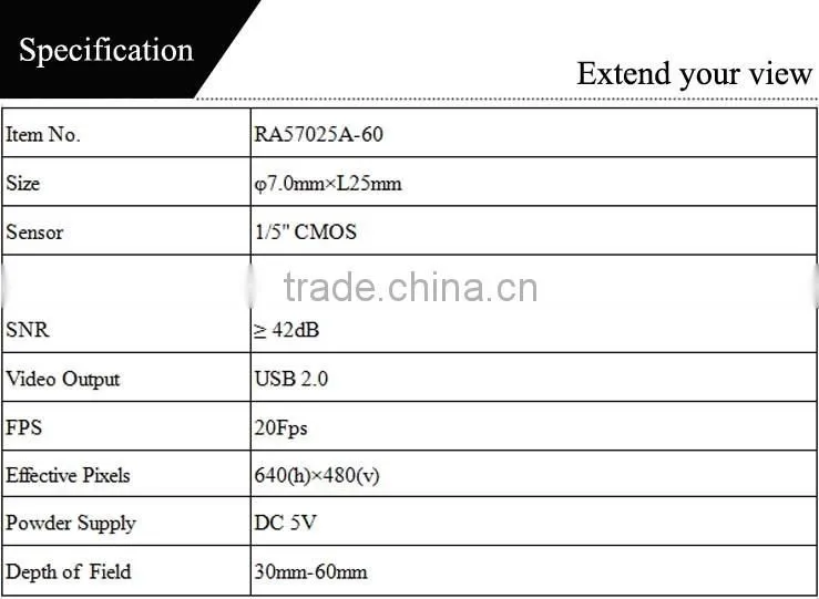 640*480 pixels camera module with high intensity signal wifi module