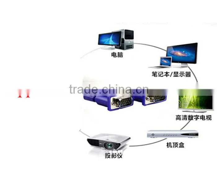 10 Ft / 3 M VGA Monitor HD 15 Pin Male to Male Video Cable