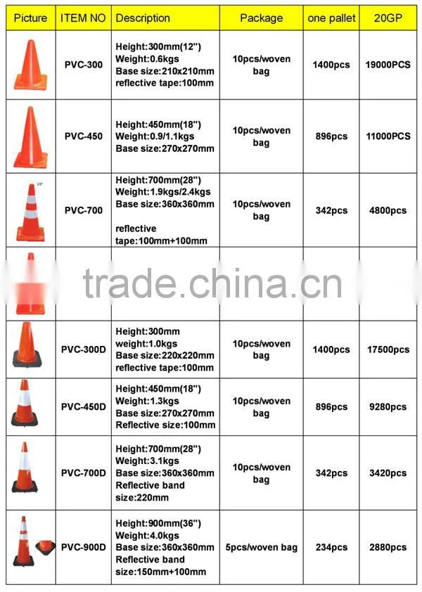 30cm green/yellow/blue/pink colored reflective road safety small plastic mini pvc traffic cone
